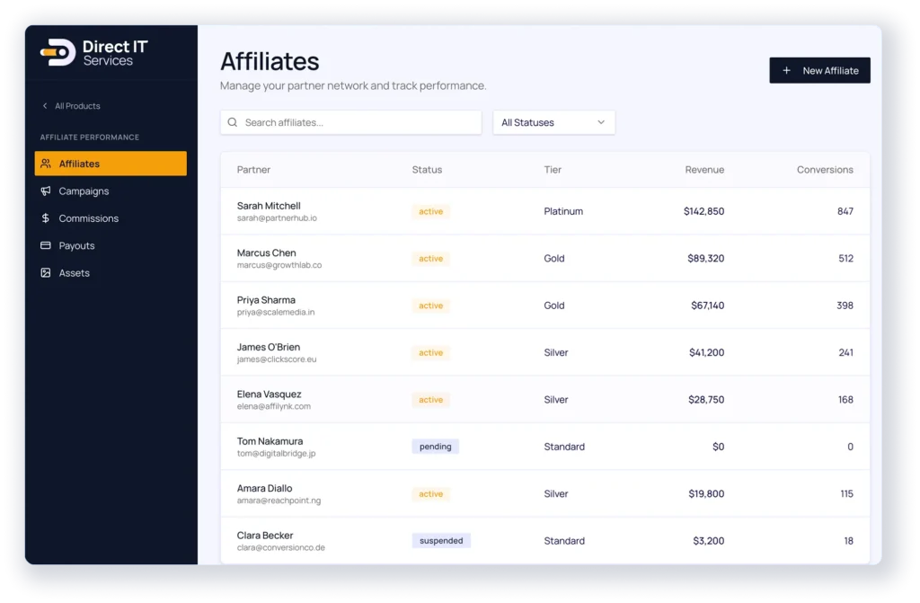 Affiliates Dashboard