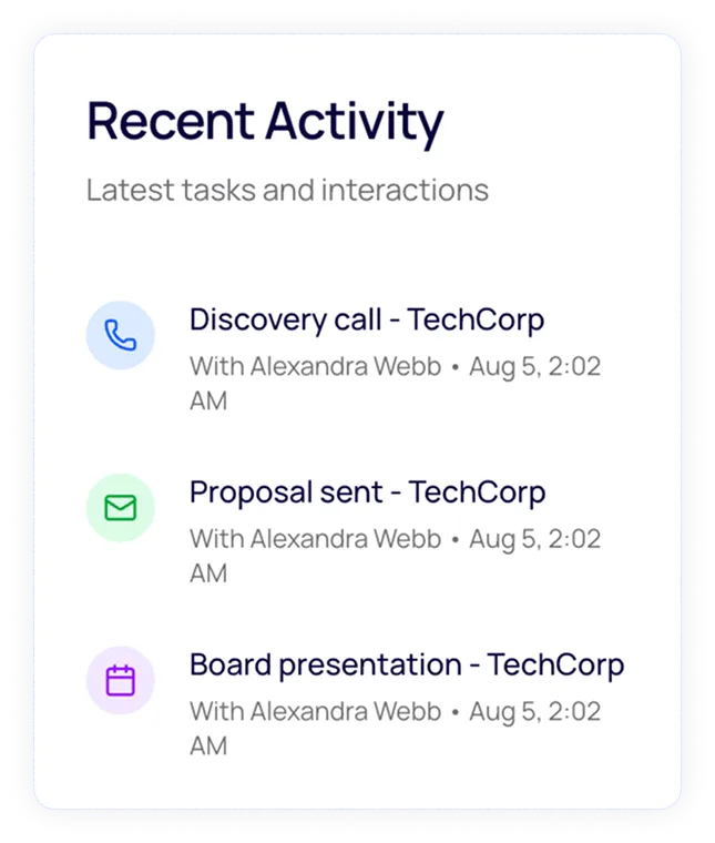 Recent Activity Card